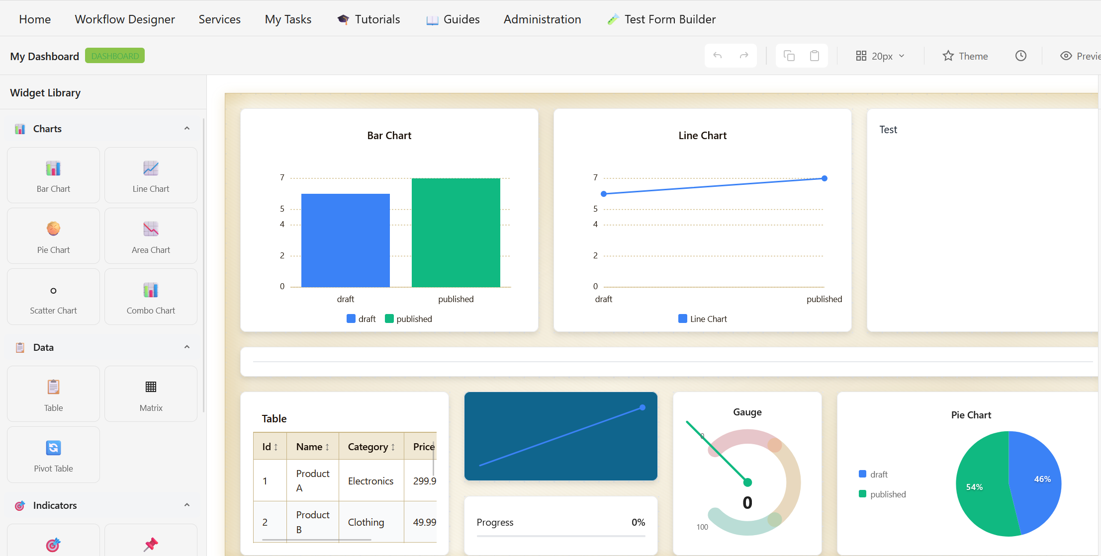 Lunapaper dashboard builder interface